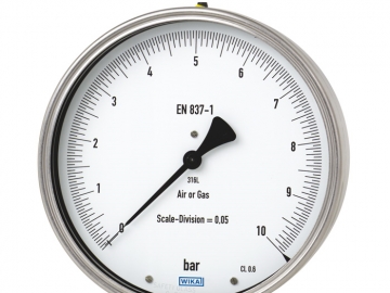 332.50, 333.50檢測儀表，不銹鋼材質